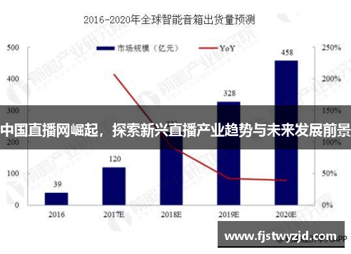 中国直播网崛起，探索新兴直播产业趋势与未来发展前景