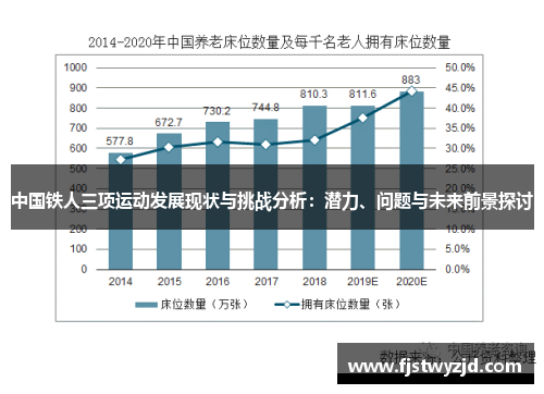 中国铁人三项运动发展现状与挑战分析：潜力、问题与未来前景探讨